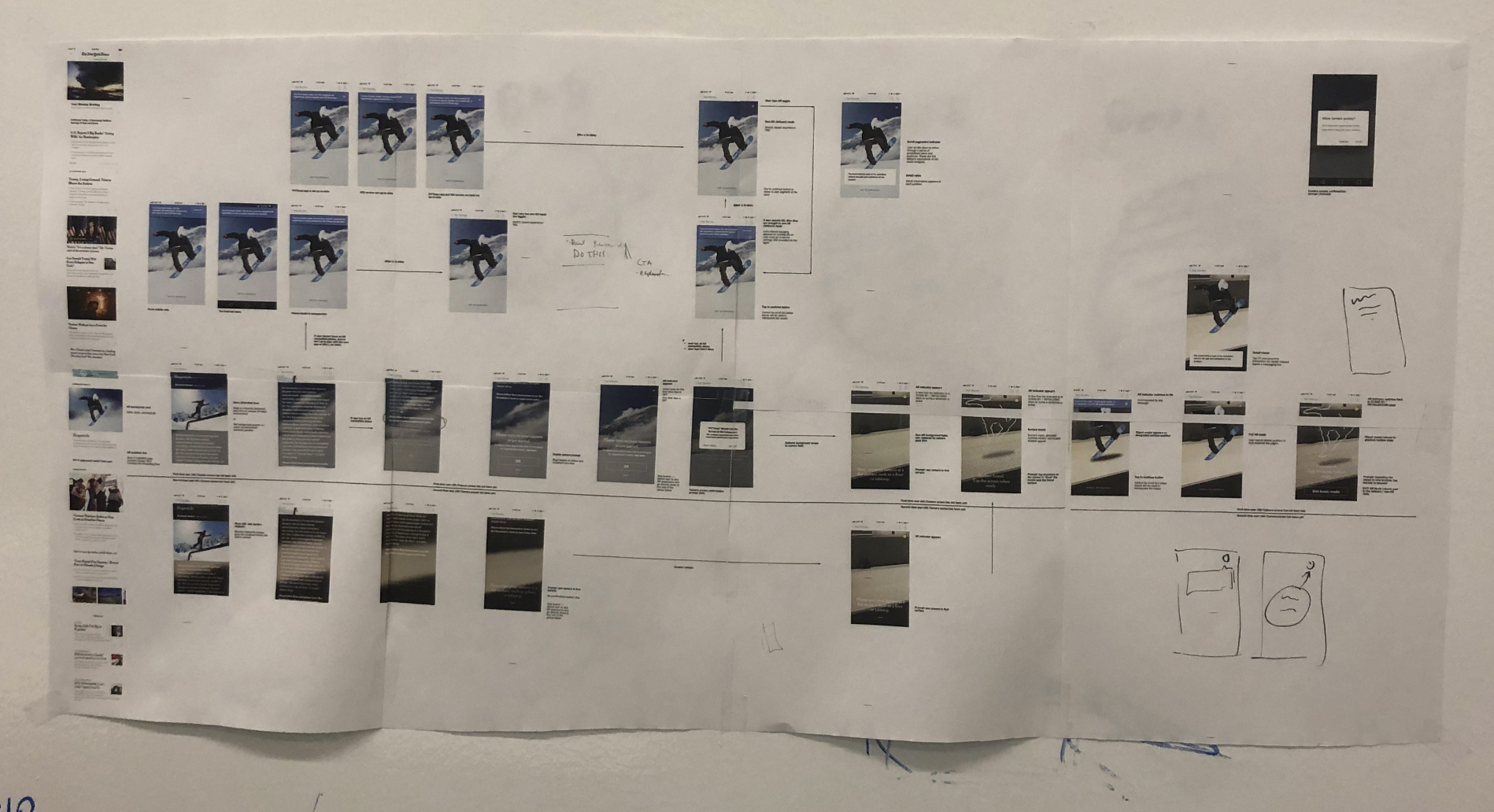 Printed end-to-end UI flow of the AR article experience pinned across a wall